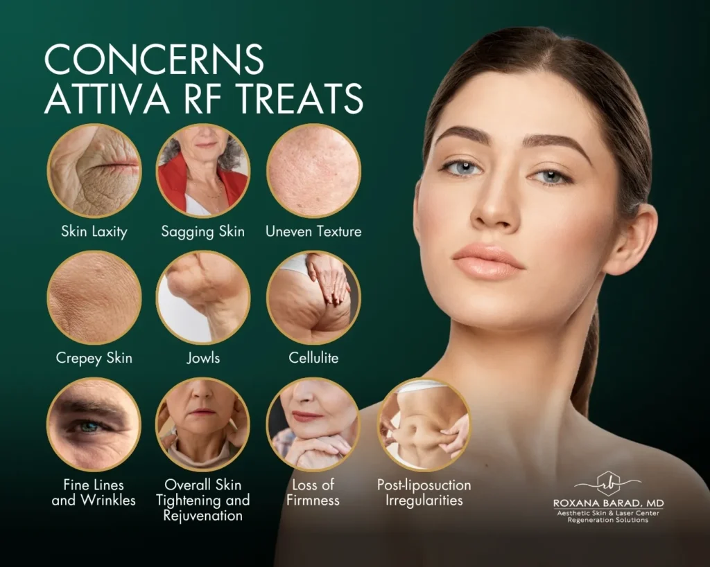 List of concerns that Attiva RF treats